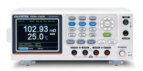 GOM-7804